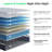 10 in Medium Hybrid Memory Foam Mattress, CertiPUR-US Certified Pocket Springs, Pressure Relief and Motion Isolation-824544607-824544595