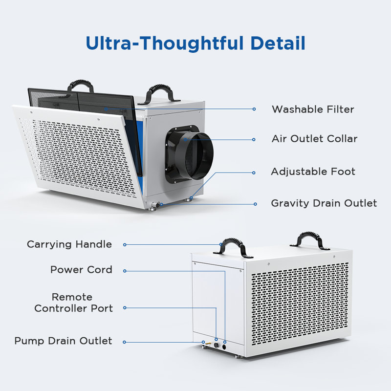 235 Pints Commercial Dehumidifier With Pump Crawl Space Dehumidifiers For Basement With Drain Hose Water Damage Restoration Unit Ideal For Up To 8,000 Sq Ft Industrial And Job Sites