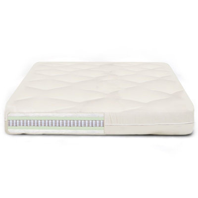 Anley 8 in. Innerspring / Coil Futon Mattress