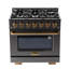 Kucht 2 -  Piece Kitchen Appliance Package