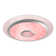 Mahpee LED Semi Flush Mount