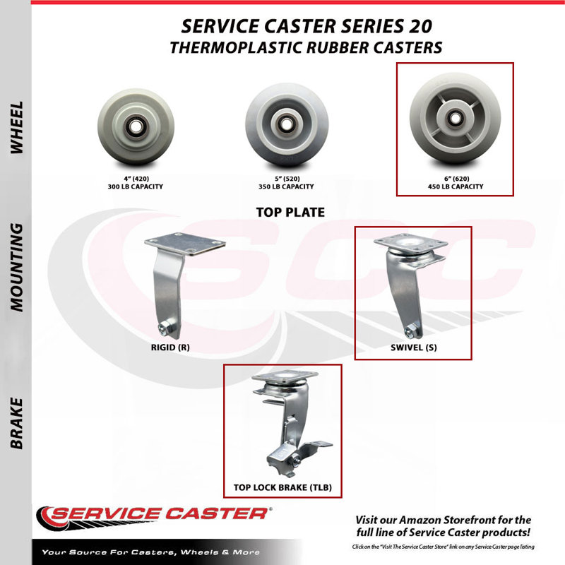 Thermoplastic Rubber Swivel Caster
