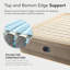 Matelas gonflable 18 po-1429038337