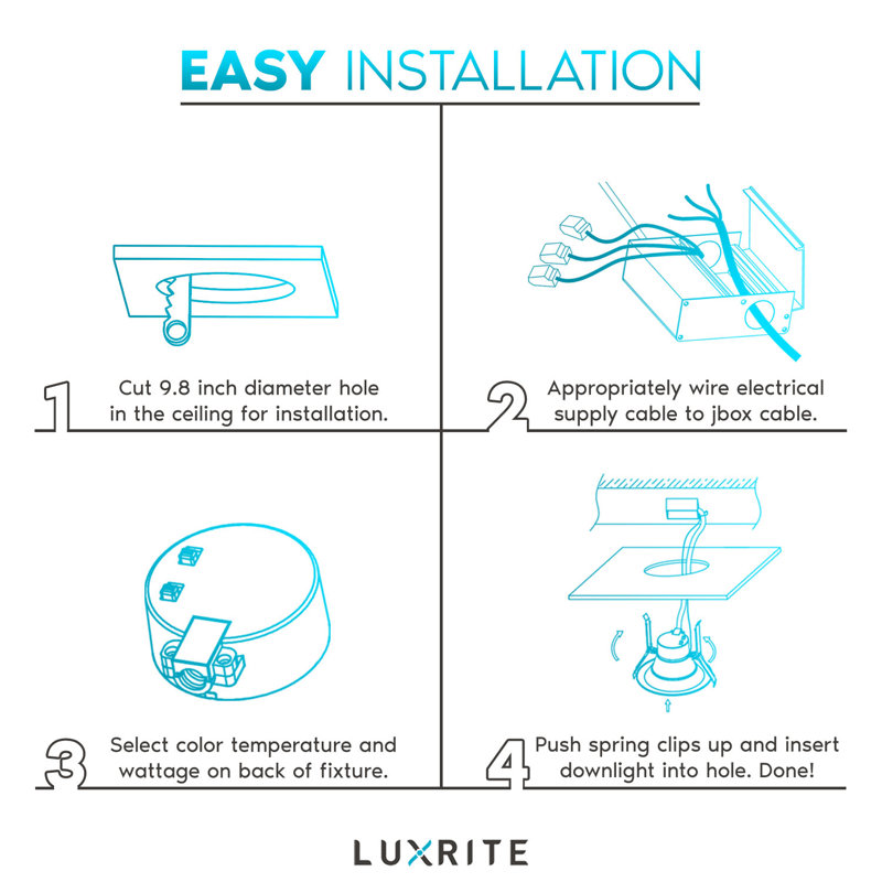 Ensemble de luminaires encastrés 10 pi