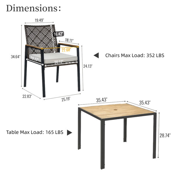 Dimensions du produit