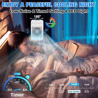 CG INTERNATIONAL TRADING 10000 BTU Portable Air Conditioner