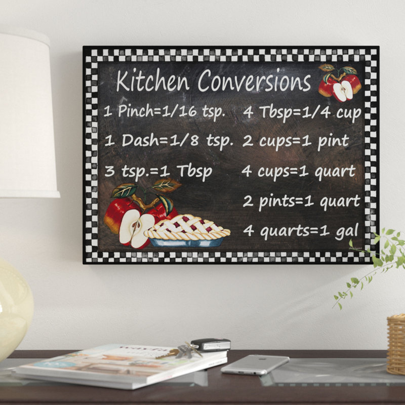 « cuisine conversions pommes », reproduction de peinture à l’acrylique sur toile tendue, H 35 po x l 47 po x P 2 po