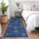 Tapis Aquaisha