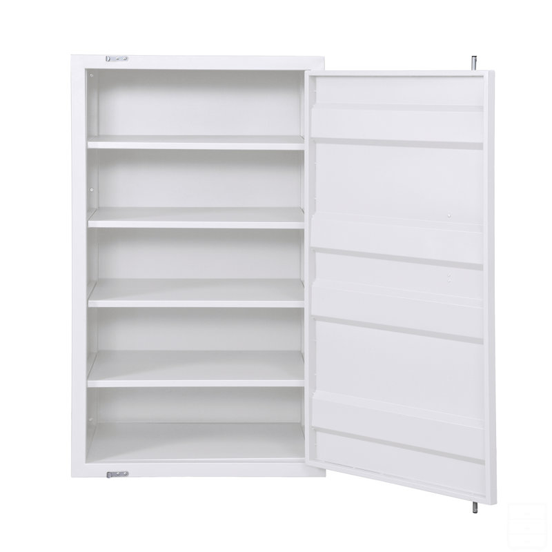 Commode, Blanc