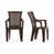 Globus Brown