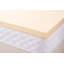 Surmatelas en latex naturel de qualité supérieure de 1 pouce certifié GOLS, surmatelas de taille moyenne à fermeté moyenne et respirant pour soulager la pression-1682389938-1682389932