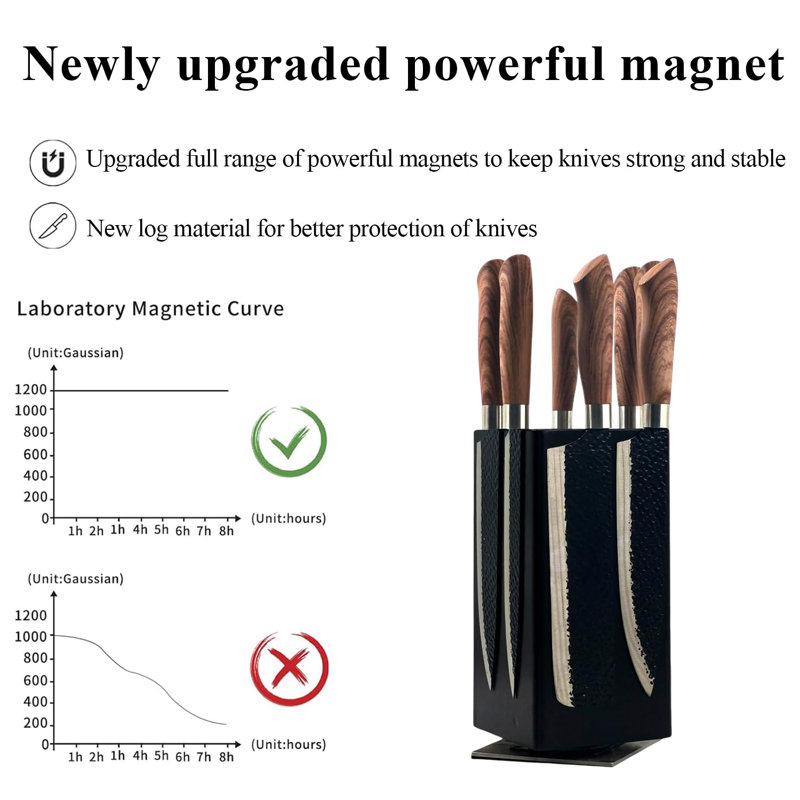 QUALITY FLOORING INC. Magnetic Knife Wooden Block Black 360 Rotatable Knife Holder Rack Magnetic Stands With Strong Enhanced Magnets Kinves Strip