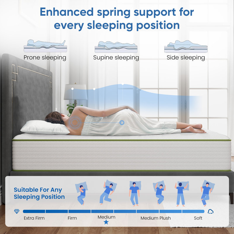 Nerbone 10'' Anti Static Plush Cooling Gel Memory Foam Hybrid Mattress – 10-Year Warranty, CertiPUR-US, OEKO-TEX, SGS Certified