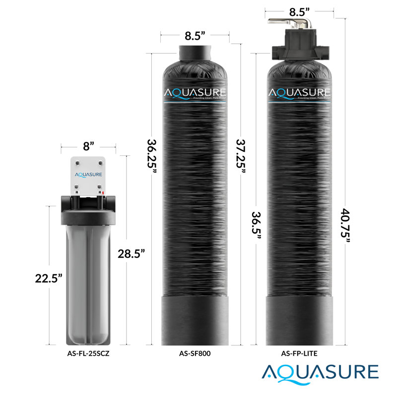 Serene Lite Filtration System