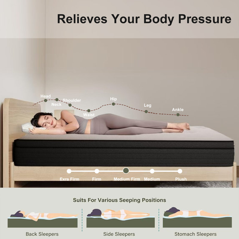 Matelas en mousse à mémoire de forme mi-ferme à ressorts ensachés de 12 po avec matelas à ressorts ensachés, Lit simple