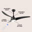 Ventilateur de plafond à 52 pales 52 po avec télécommande et ensemble d'éclairage inclus Coleigh-959742686