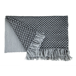 Hand Woven Throw Blanket
