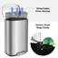 Pedal Bin, Soft-close Pedal Bin, Large Waste Bin With Lid, Removable Inner Bucket, Odour Isolate, For Kitchen, Bathroom, Office Stainless Steel 50 Litre Step On Multi-Compartments Trash & Recycling Bin-1115106102-1124676625