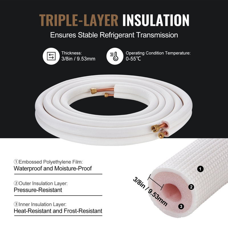 White Triple-Layer Insulated Copper Mini Split Line Set
