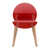 Rouge pourpre