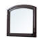 Miroir d'appoint