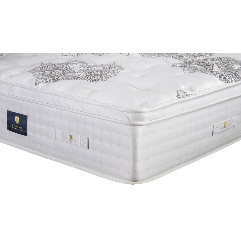 A.H. Beard Plush Euro Top, Twin