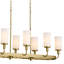 Vetivene 8 - Light Dimmable Linear Chandelier