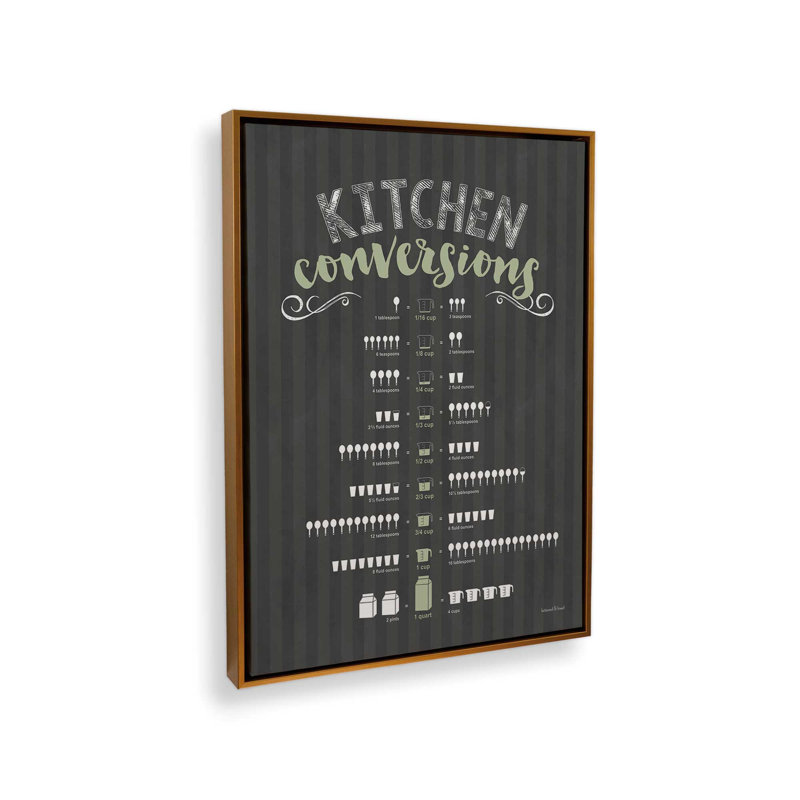 «Kitchen Conversions» par Art texturé, L 12 po x H 16 po, Toile avec cadre, Or