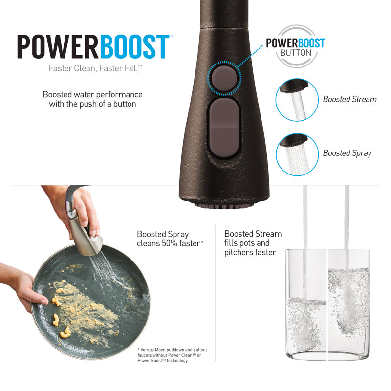 Robinet de cuisine rétractable à poignée unique avec fonctions Power Boost et Reflex de Moen Arbor, Bronze frotté à l'huile