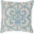 Aqua/Light Gray selected