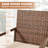 Outdoor Patio Wicker Bar Stools Set Of 4, Pe Wicker Rattan Bar Stools With Removable Cushions, Ergonomic Armrests & Backrest, All-weather Outdoor Bar Stools For Patio. Backyard, Poolside-110976557