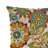 16" x 12" Outdoor Lumbar Throw Pillow (Set of 2)-1507044506