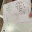 Customer photo 2 of 5