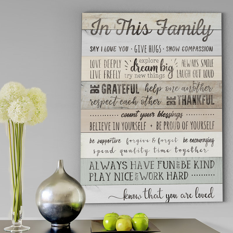 «In This Family», art textuel sur toile, H 36 po x l 48 po x P 1,5 po