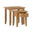 Censu Nest Of Tables