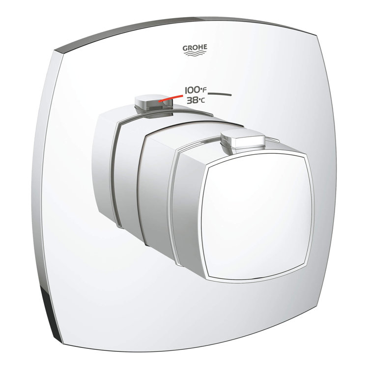 Grandera® Thermostatic Faucet Trim