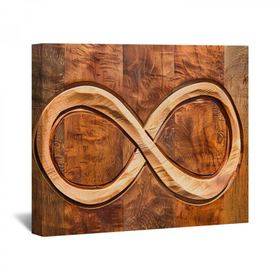 Symbole de l'infini sur toile