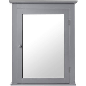 https://assets.wfcdn.com/im/78402094/resize-h300-w300%5Ecompr-r85/2368/236871842/Jedinko+22%27%27+W+27%27%27+H+Surface+Framed+Medicine+Cabinet+with+Mirror+and+Adjustable+Shelf.jpg