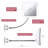 Flexible Magnifying Mirror 10X With LED Light And Gooseneck, Lighted Travel Makeup Mirror, Lock Suction, Natural Daylight LED, Cordless And Portable (Mira Plus)