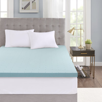 Surmatelas en mousse viscoélastique réversible hypoallergénique Sleep