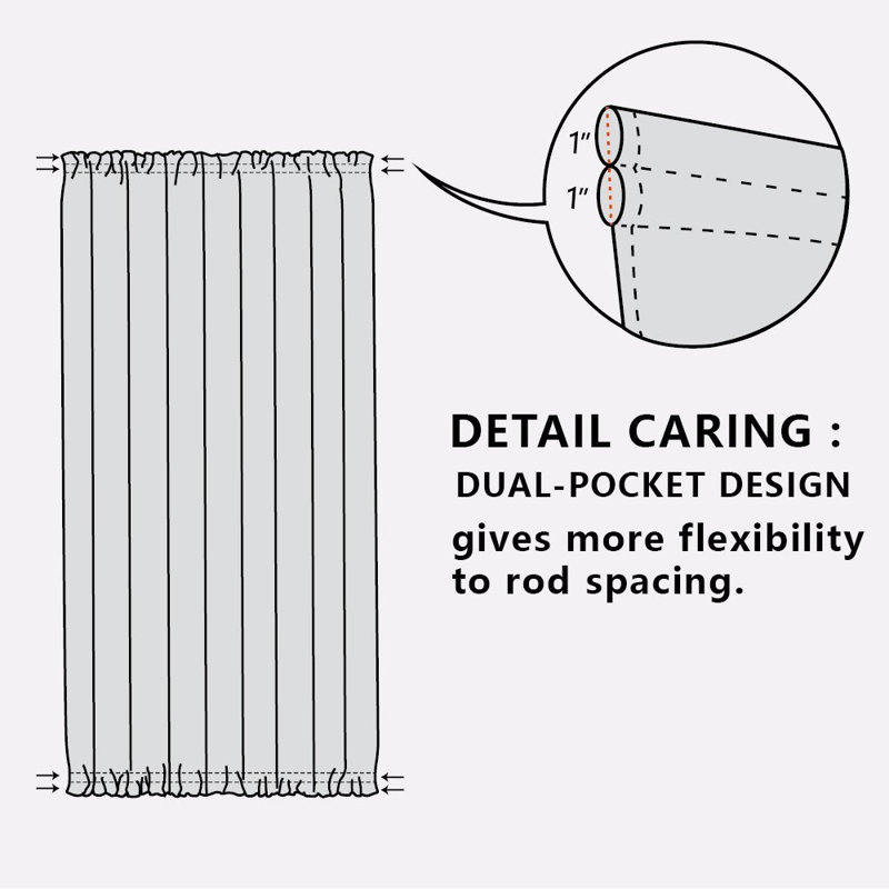 Blackout Curtain for French Door, Rod Pocket Thermal Insulated Drapes Privacy Window Panel for Living Room/Doorways/Classroom, 1 Panel