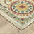 Parmele Oriental Indoor Rug-1601236347