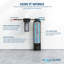 Système de filtration Serene Lite