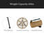 Table d'appoint en faux rotin Orlando