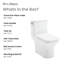 Toilette carrée une pièce à poignée carrée à gauche 1,28 gallon Carre