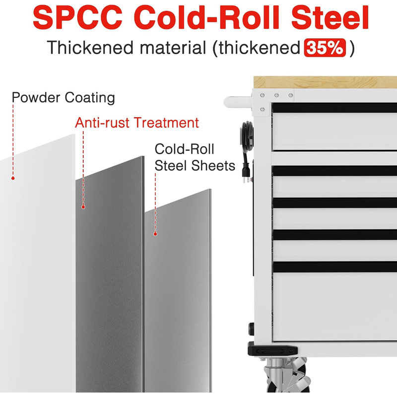 78.8 in. W Stainless Steel Combination Set