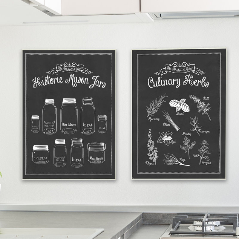 Enseignes culinaires, impression, H 15 po x l 10 po, Plaque murale