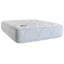 15.5'' Plush Pillow Top Innerspring Two-Sided Mattress