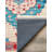 Gulustan Blue Oriental Machine Printed Cotton Polyester Area Rug-1669365512
