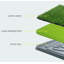 Annecia Pet Bed